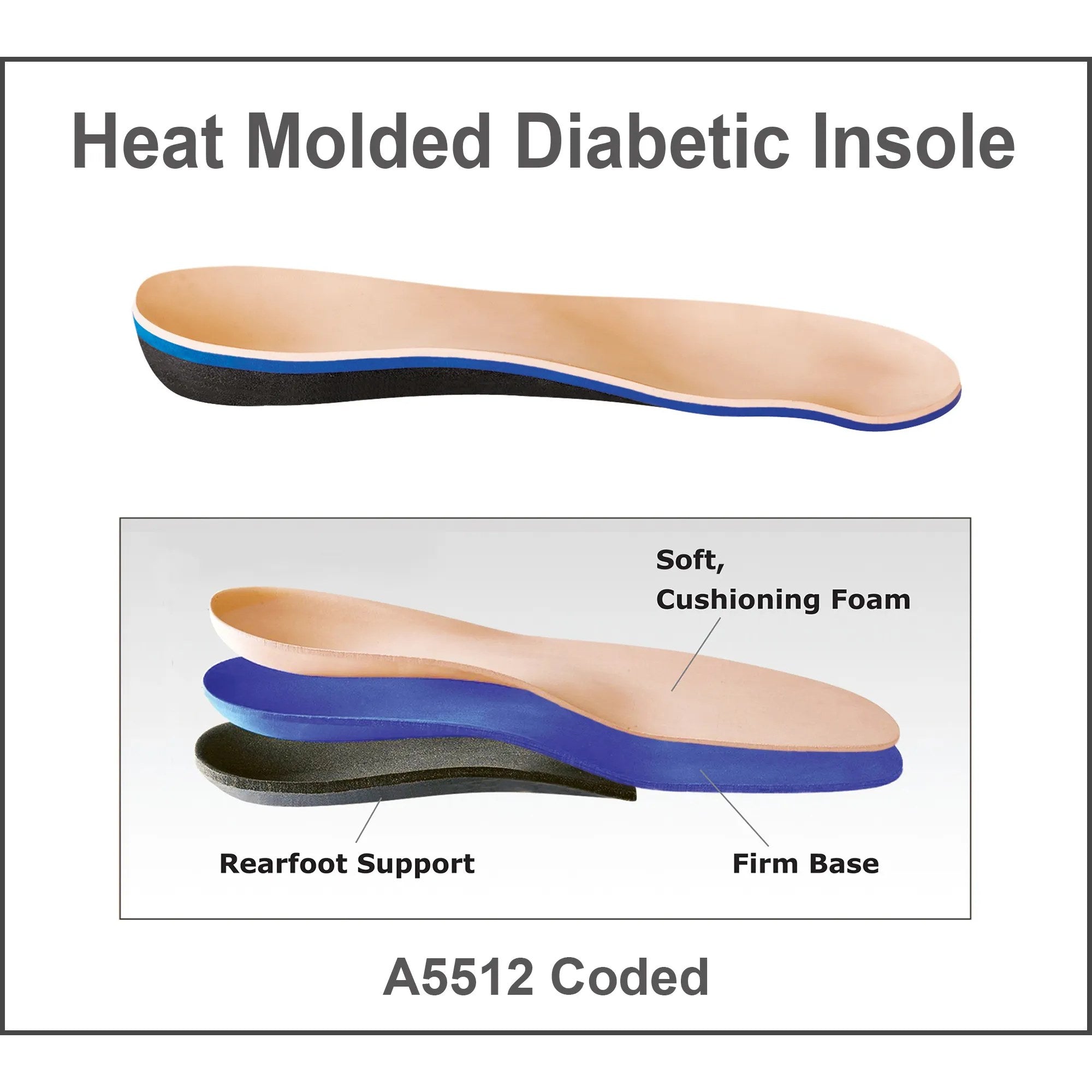 Orthofeet Orthotic Insoles Men Men's Insole - Plastizote